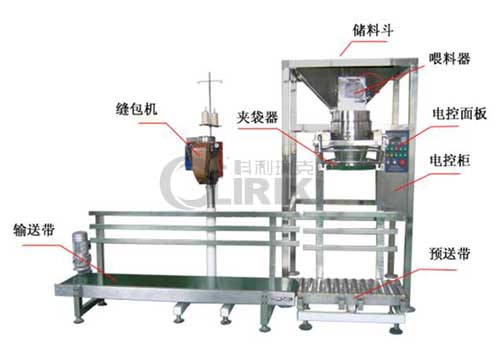 研磨機配件-敞口定量包裝機